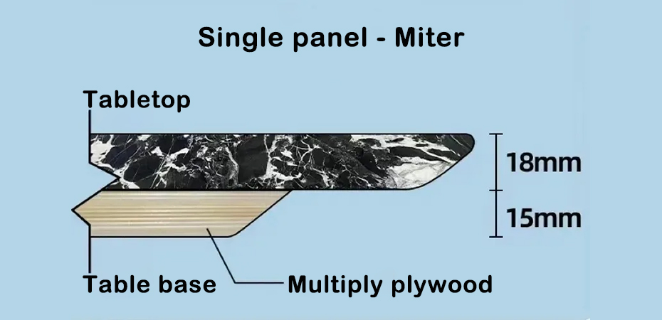 Single panel - Miter