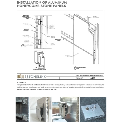 Stone composite panels